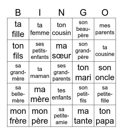 Mon Entourage /Ma Famille (U3L1) - Reps1_3.1 Bingo Card