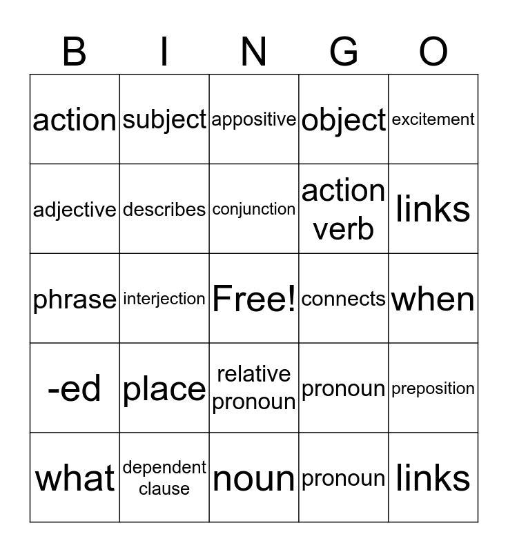 sentence-pattern-terms-bingo-card