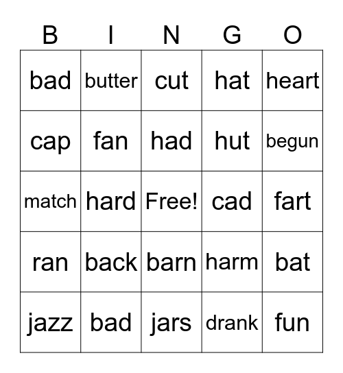 Minimal pairs Bingo Card