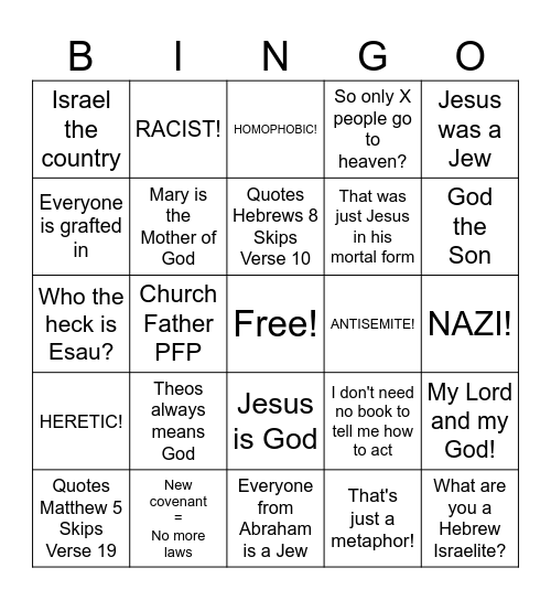 Trinitarian / Torah Denier Bingo Card