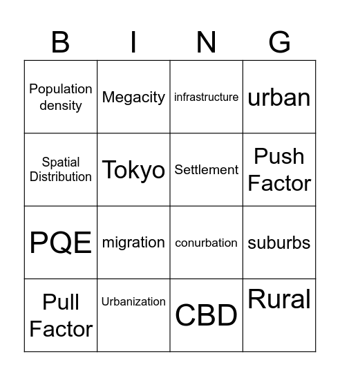 CHANGING NATIONS Bingo Card
