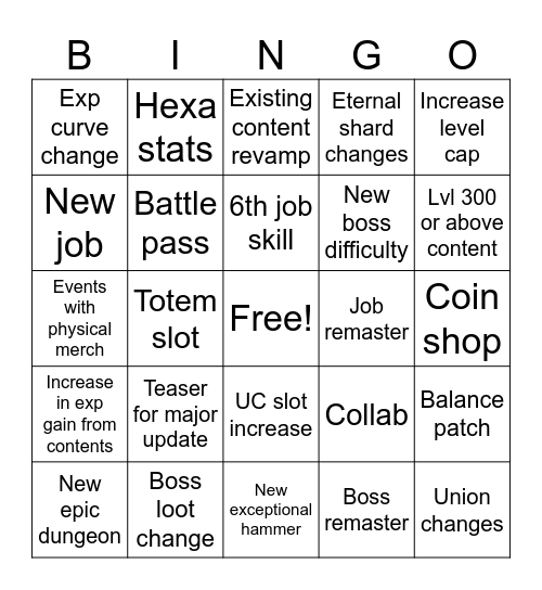 Kms anni Bingo Card