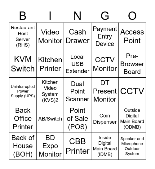 Equipment Bingo Card