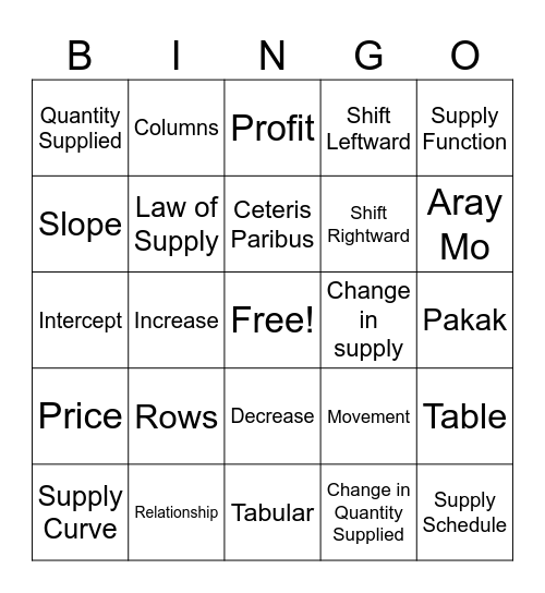 Supply Bingo Card