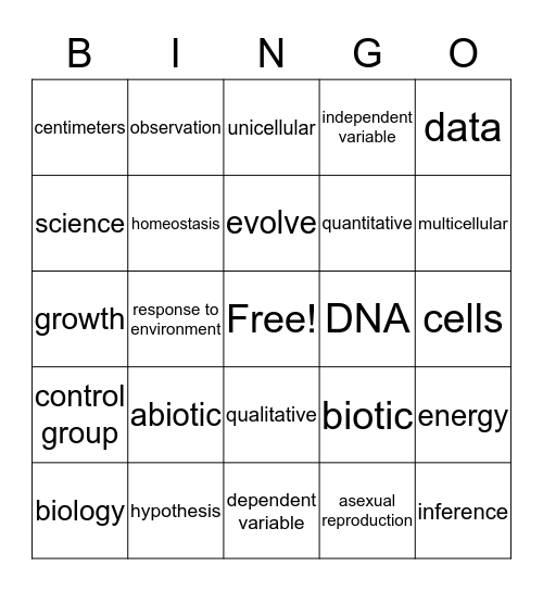 Chapter 1 Biology Bingo Card