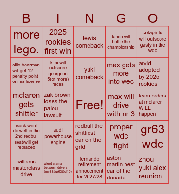f1 2026 season Bingo Card