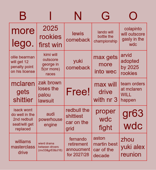 f1 2026 season Bingo Card