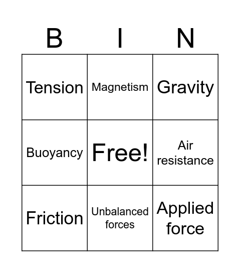 Forces Bingo Card