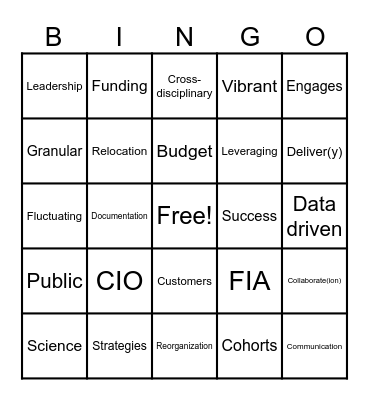 FIA BINGO Card