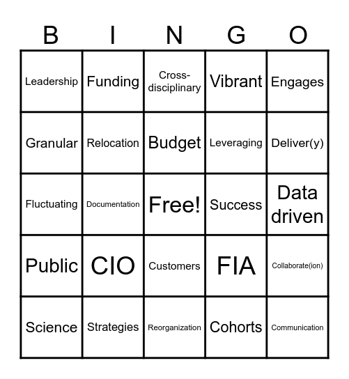 FIA BINGO Card