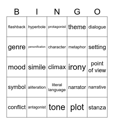Literary Terms Bingo Card