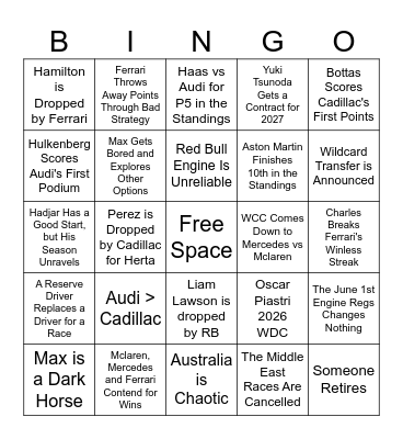 F1 2026 Season Bingo Card