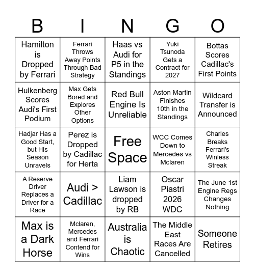 F1 2026 Season Bingo Card