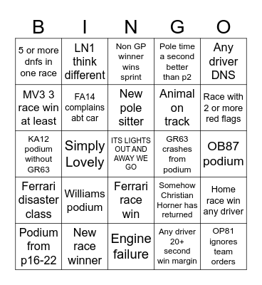 F1 2026 bingo Card