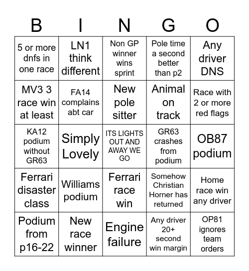 F1 2026 bingo Card