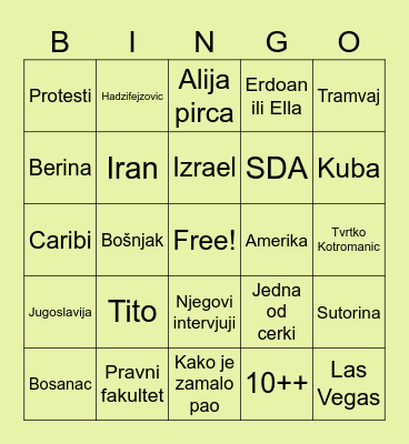 FPN Bingo Card