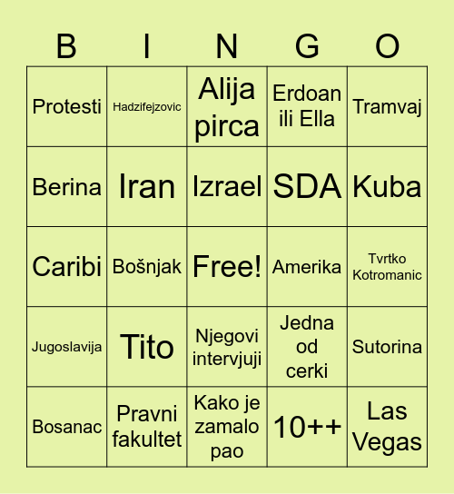 FPN Bingo Card