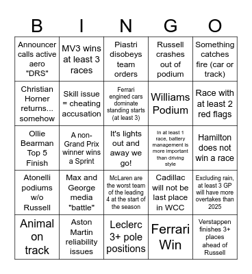 Formula 1 2026 Bingo Card