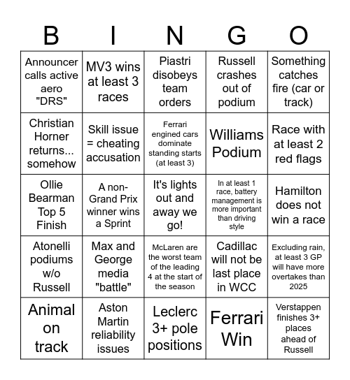 Formula 1 2026 Bingo Card