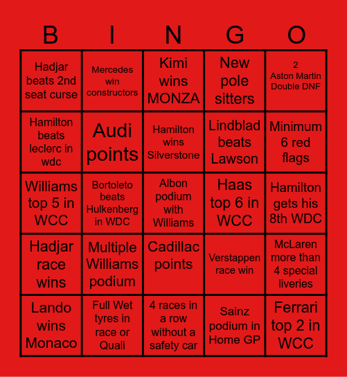 F1 2026 Bingo Card