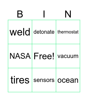 Robots Bingo Card