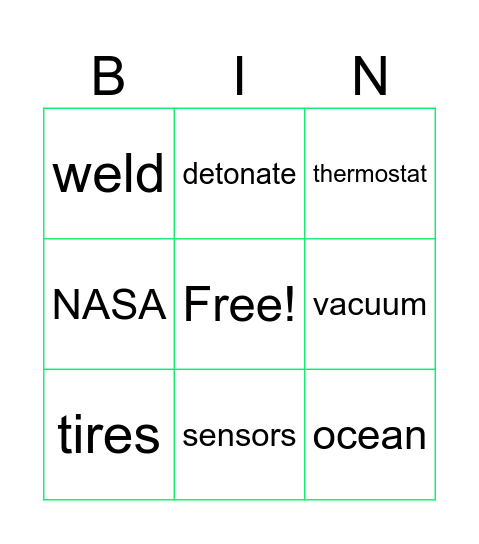 Robots Bingo Card