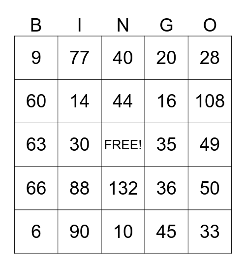 Rolling with the Dice Multiplication Bingo Card