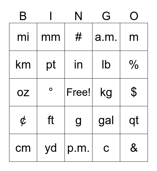 Abbreviations Bingo Card