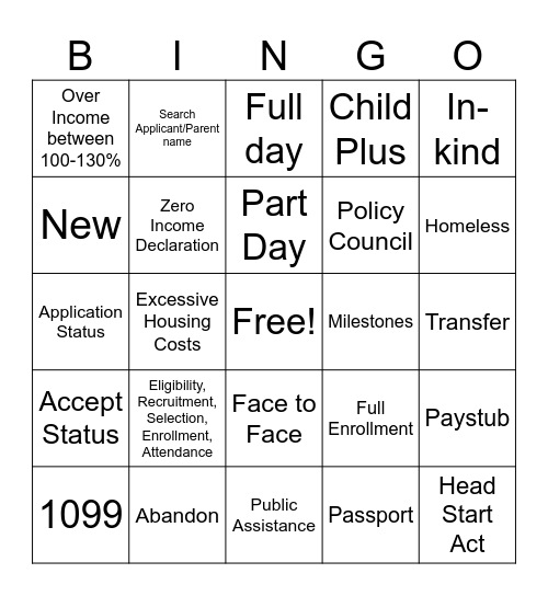 Advocate, Leadership, Transparency, Accountability, Empower Bingo Card