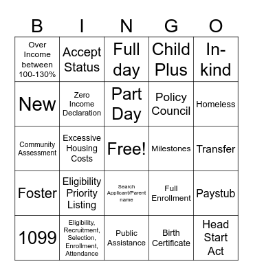 Advocate, Leadership, Transparency, Accountability, Empower Bingo Card