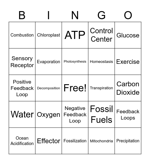 BIOLOGY BINGO Card