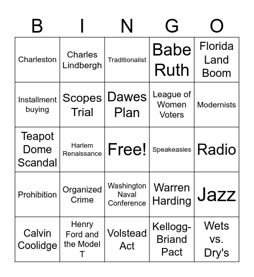 Roaring 20s Review Bingo Card