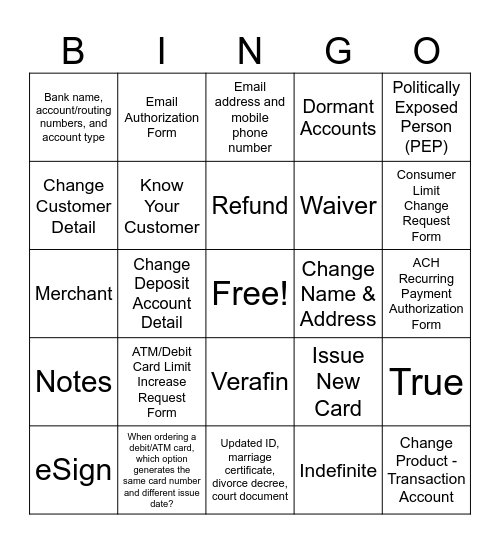 SRM Bingo Card