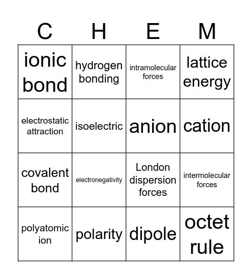 Unit 3A Vocab Bingo Card