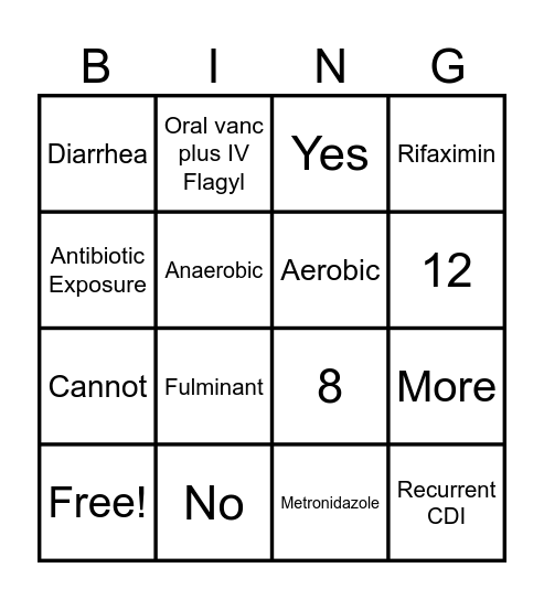 Clostridioides difficile Bingo Card