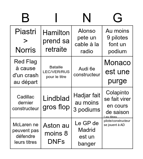 F1 2026 Bingo Card
