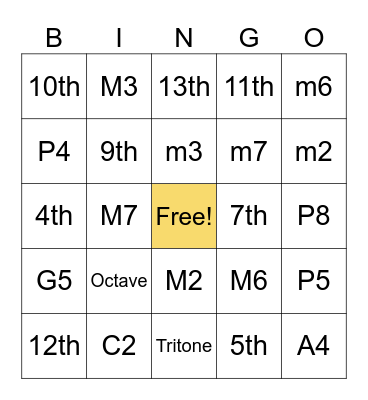 Intervals Bingo Card
