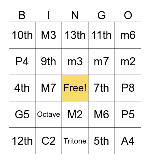 Intervals Bingo Card