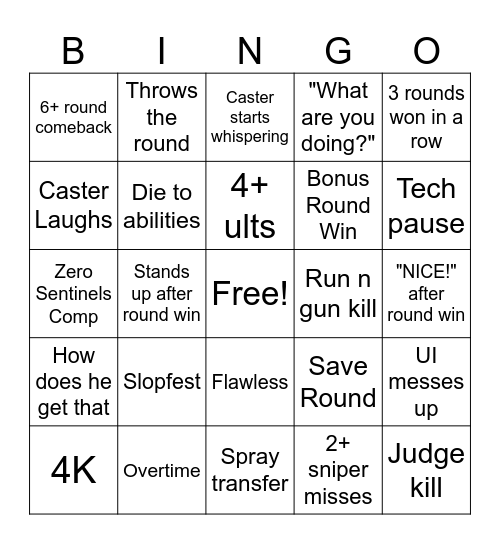 VCT Bingo Card