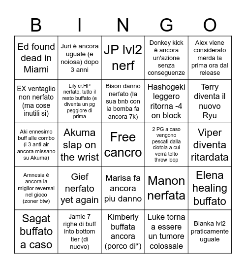 Patch 17 marzo Bingo Card