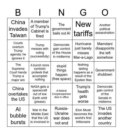 2026 Geopolitics Bingo Card