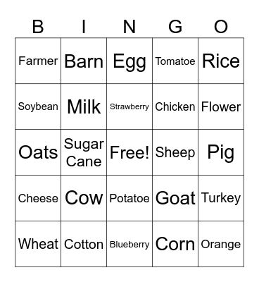 Agiculture Commodity Bingo Card