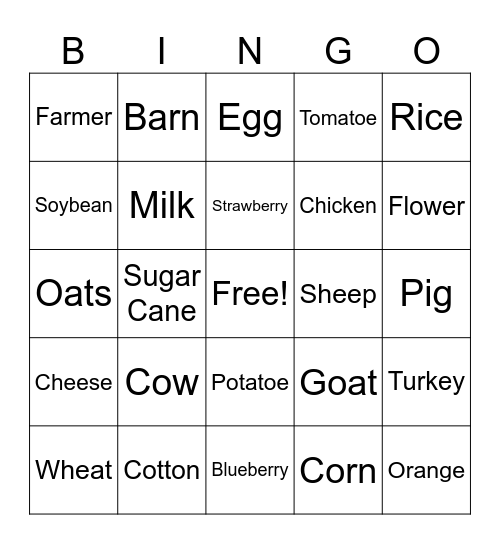 Agiculture Commodity Bingo Card