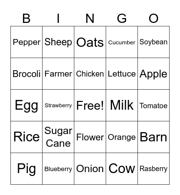 Agiculture Commodity Bingo Card