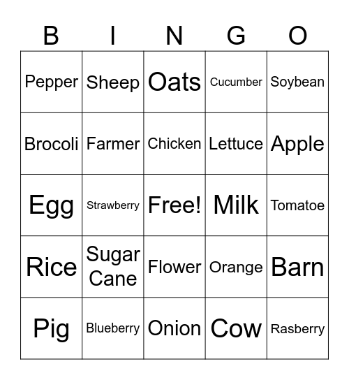 Agiculture Commodity Bingo Card