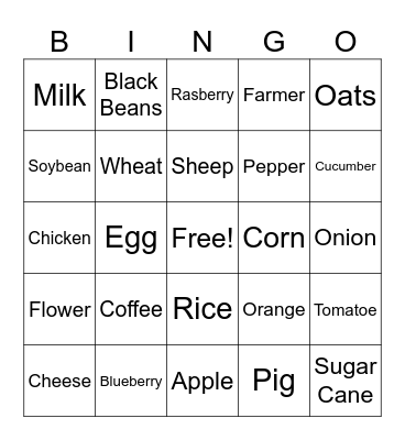 Agiculture Commodity Bingo Card