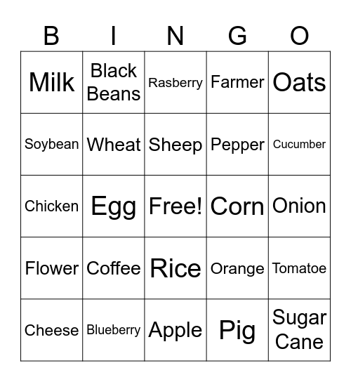 Agiculture Commodity Bingo Card