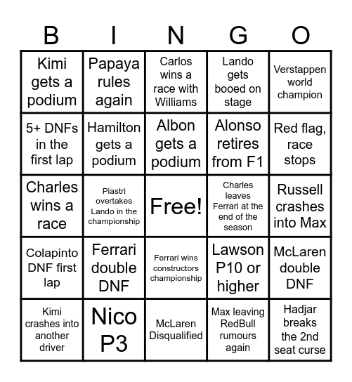 F1 Bingo Card Season Bingo Card