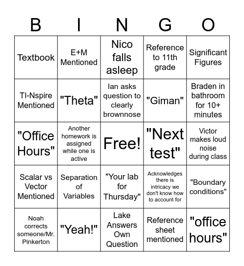 Ap Physics C Bingo Card