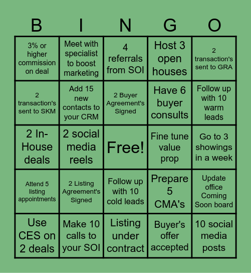 March Market Madness Bingo Card